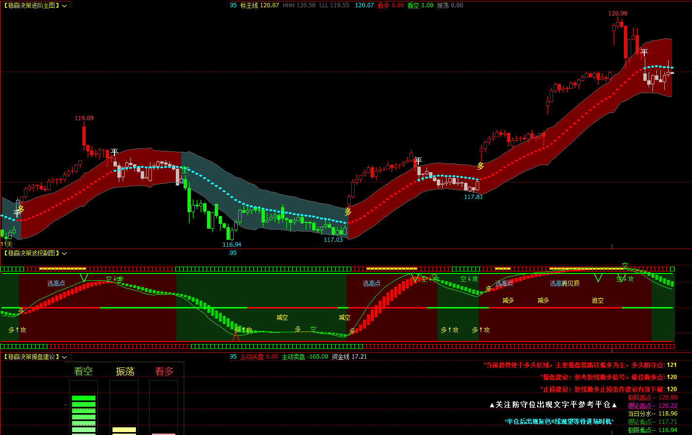 文华财经软件指标公式_文华财经指标公式-CSDN博客