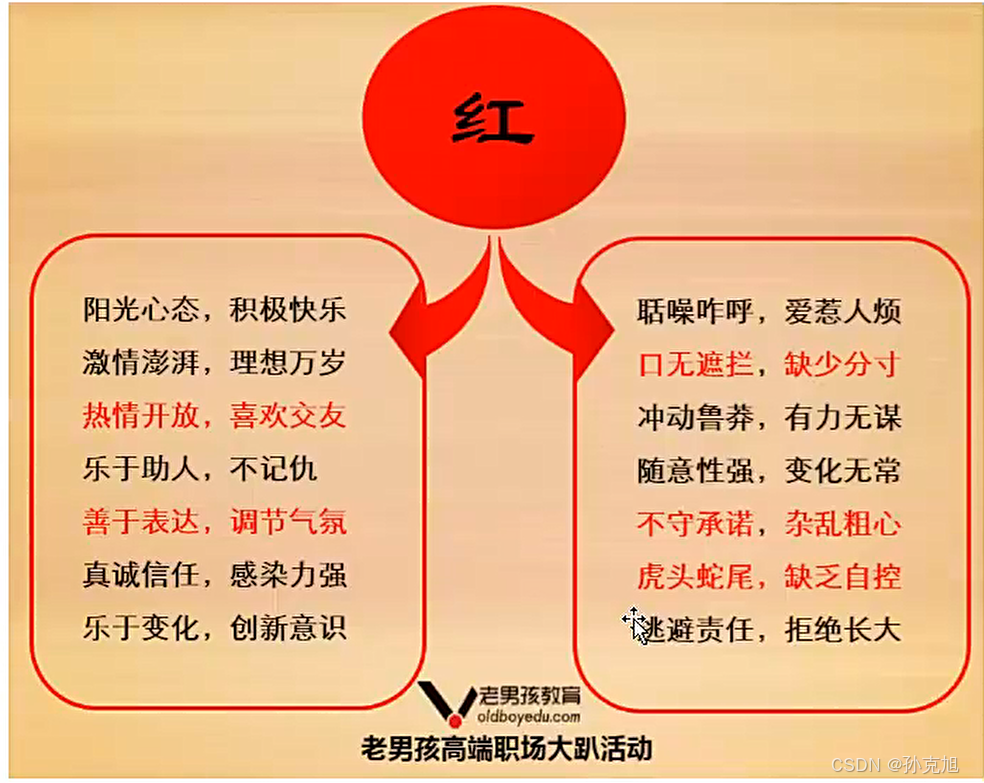 外链图片转存失败,源站可能有防盗链机制,建议将图片保存下来直接上传