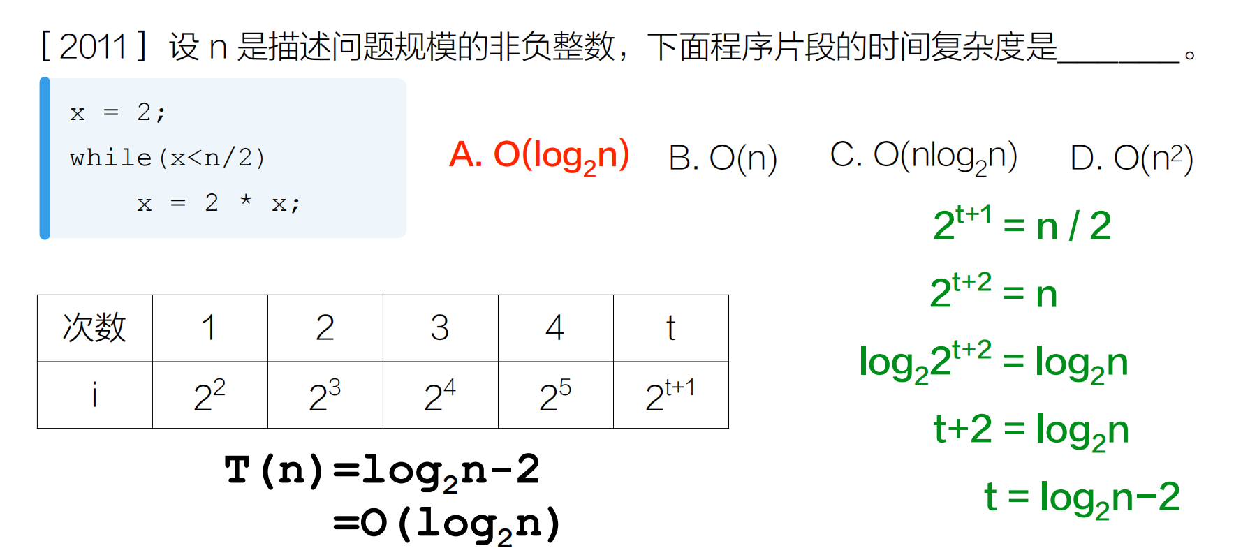 C语言 介绍数据结构的最基本语法基础(二):时间复杂度_c语言中频度是什么意思-CSDN博客