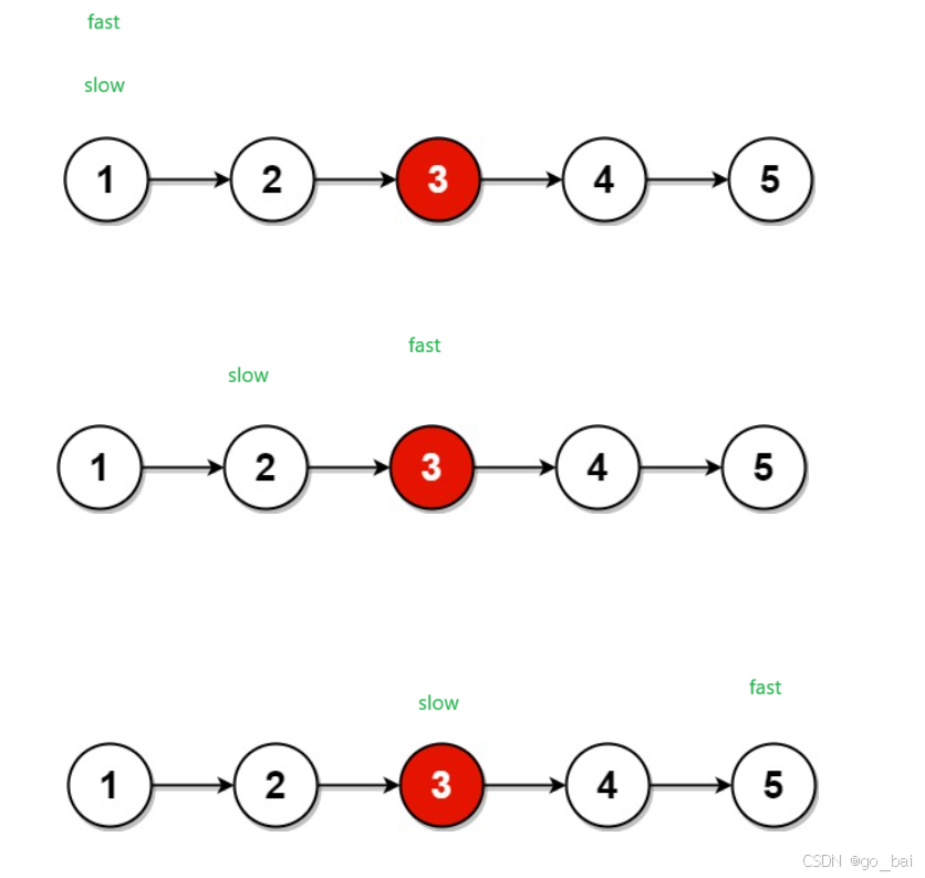 c87e0670d04e4a68a17aadf2aee73ec9.png