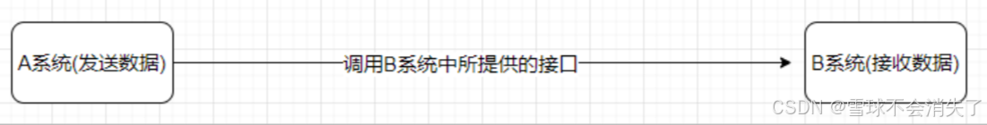 Kafka学习记录_kafka的server.properyies配置文件怎么改