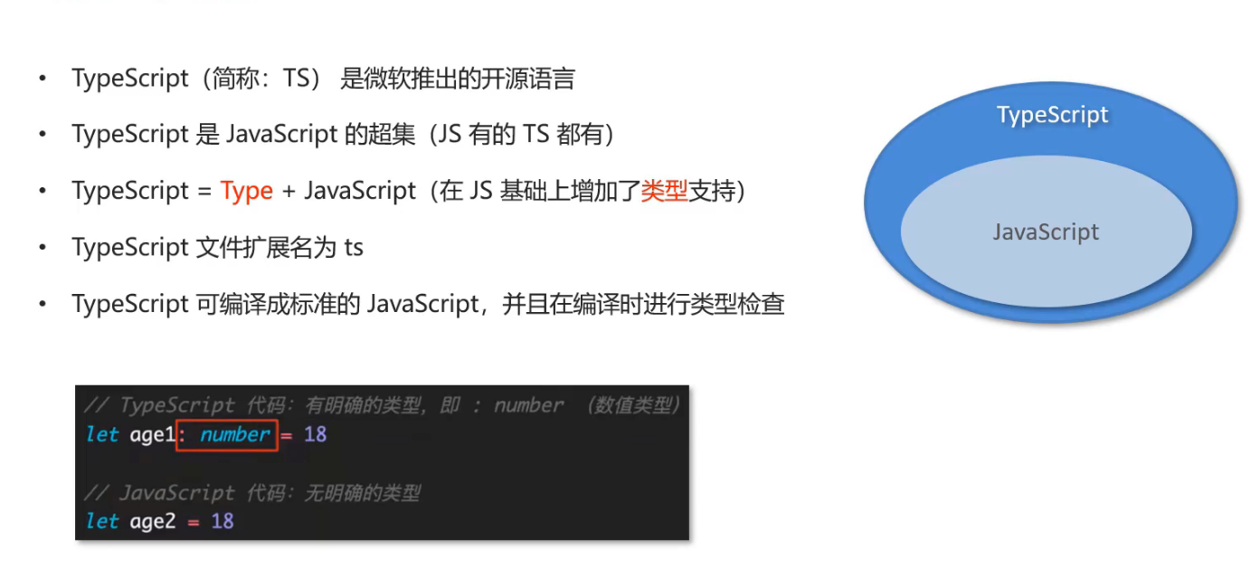 【苍穹外卖 | 前端(基础)】-CSDN博客