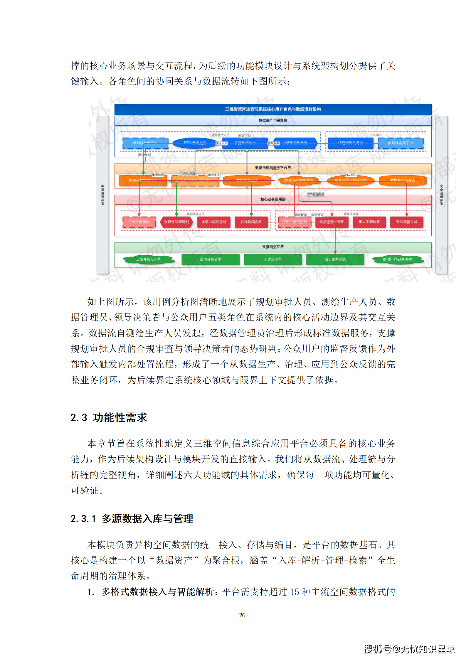 城市级地理信息系统(GIS)与倾斜摄影高质量三维数据集生产建设方案_26.png