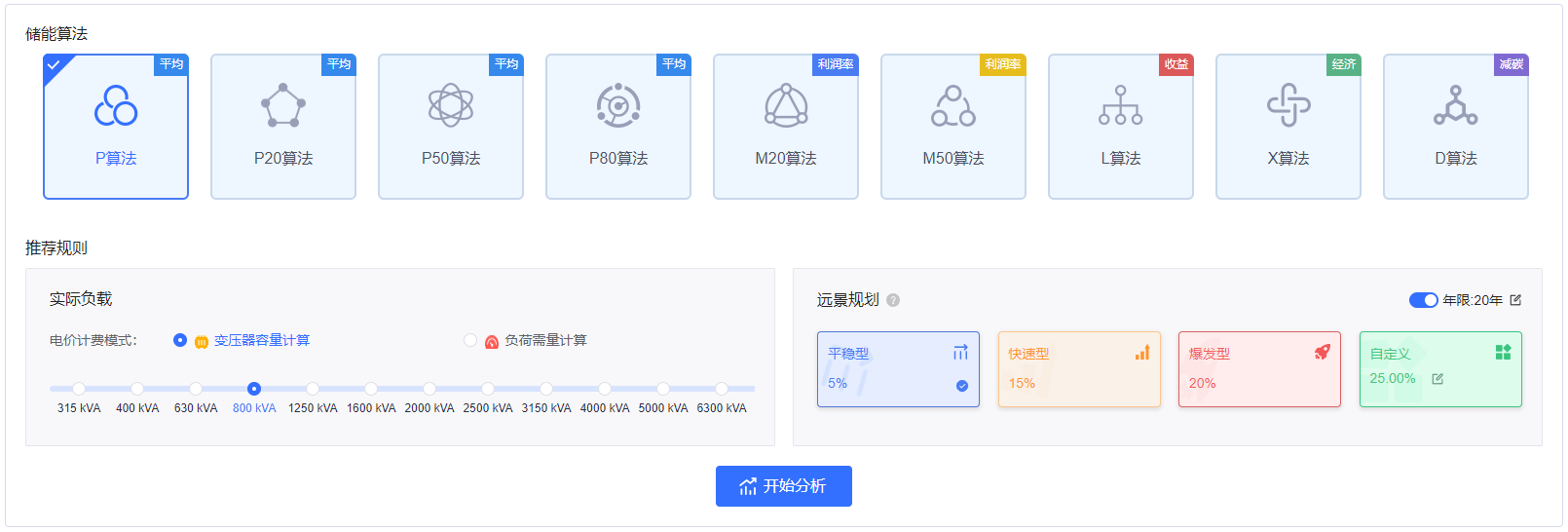 九种储能算法保证配储更精准