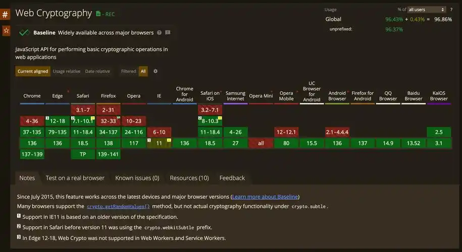 掌握 Web Serial API 与硬件交互，看这篇详细指南就够了！