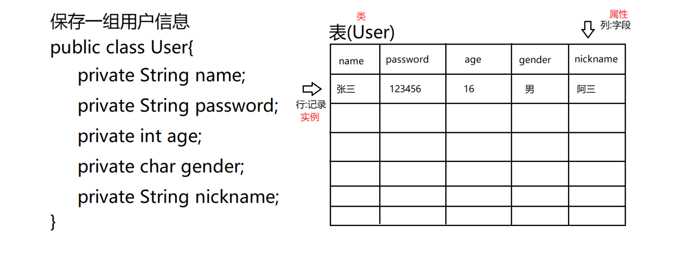 外链图片转存失败,源站可能有防盗链机制,建议将图片保存下来直接上传