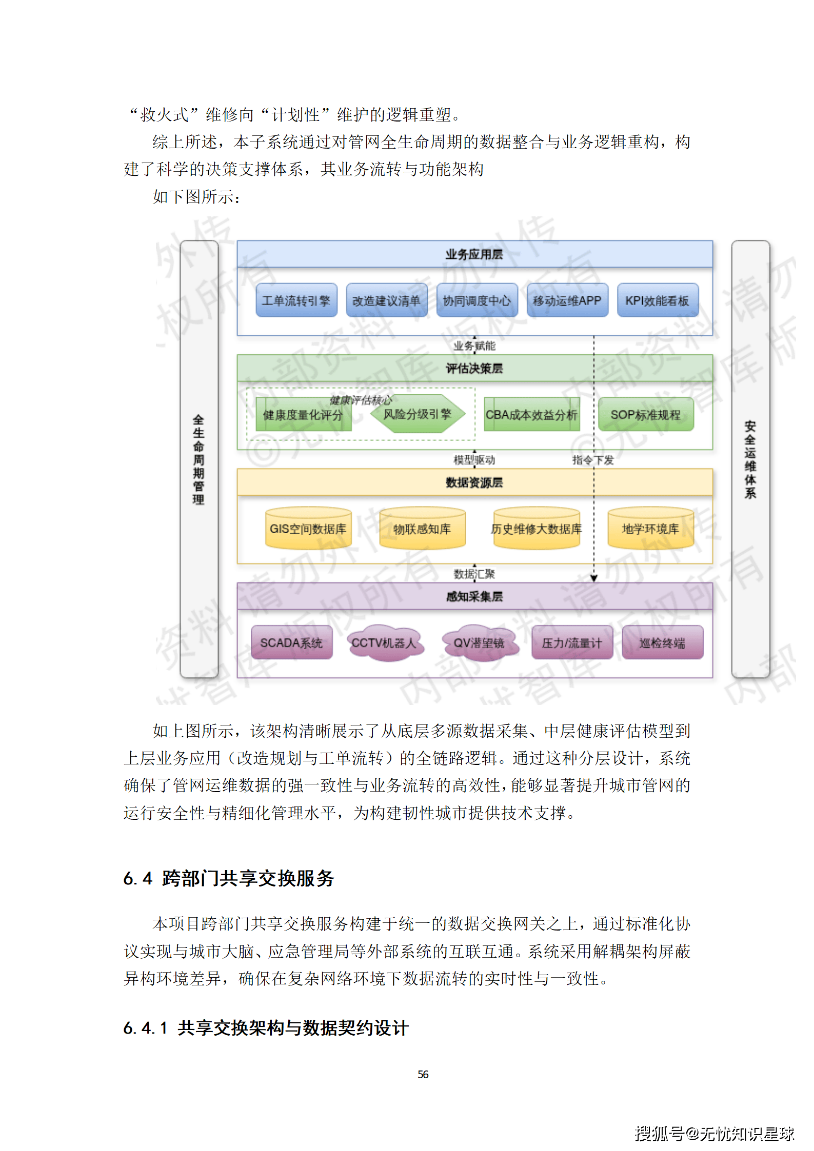 城市级地下管网与城市内涝防范(海绵城市)物联感知网建设方案_56.png