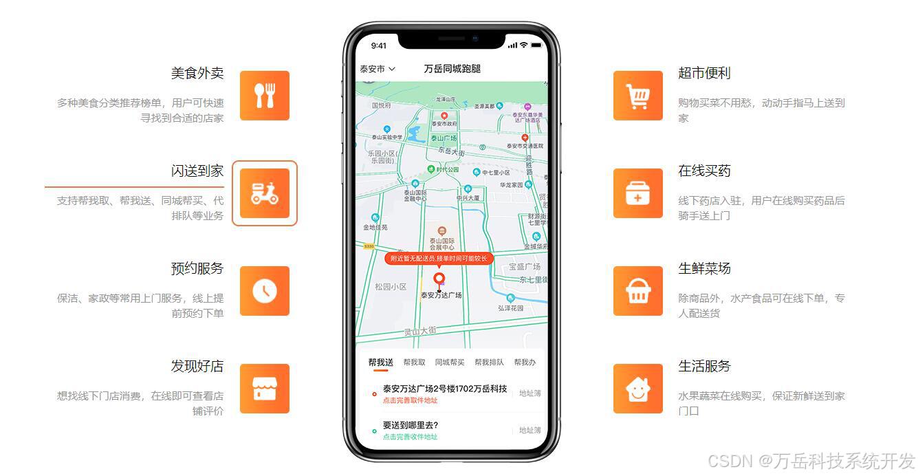 外卖系统定制开发 https://i-blog.csdnimg.cn/direct/c8e13d38b0e84f60885e37983b915580.jpeg#pic_center