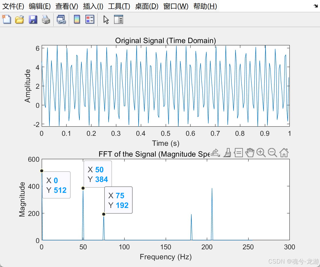 嵌入式开发：傅里叶变换（3）：FFT+matlab仿真_matlab fft仿真-CSDN博客