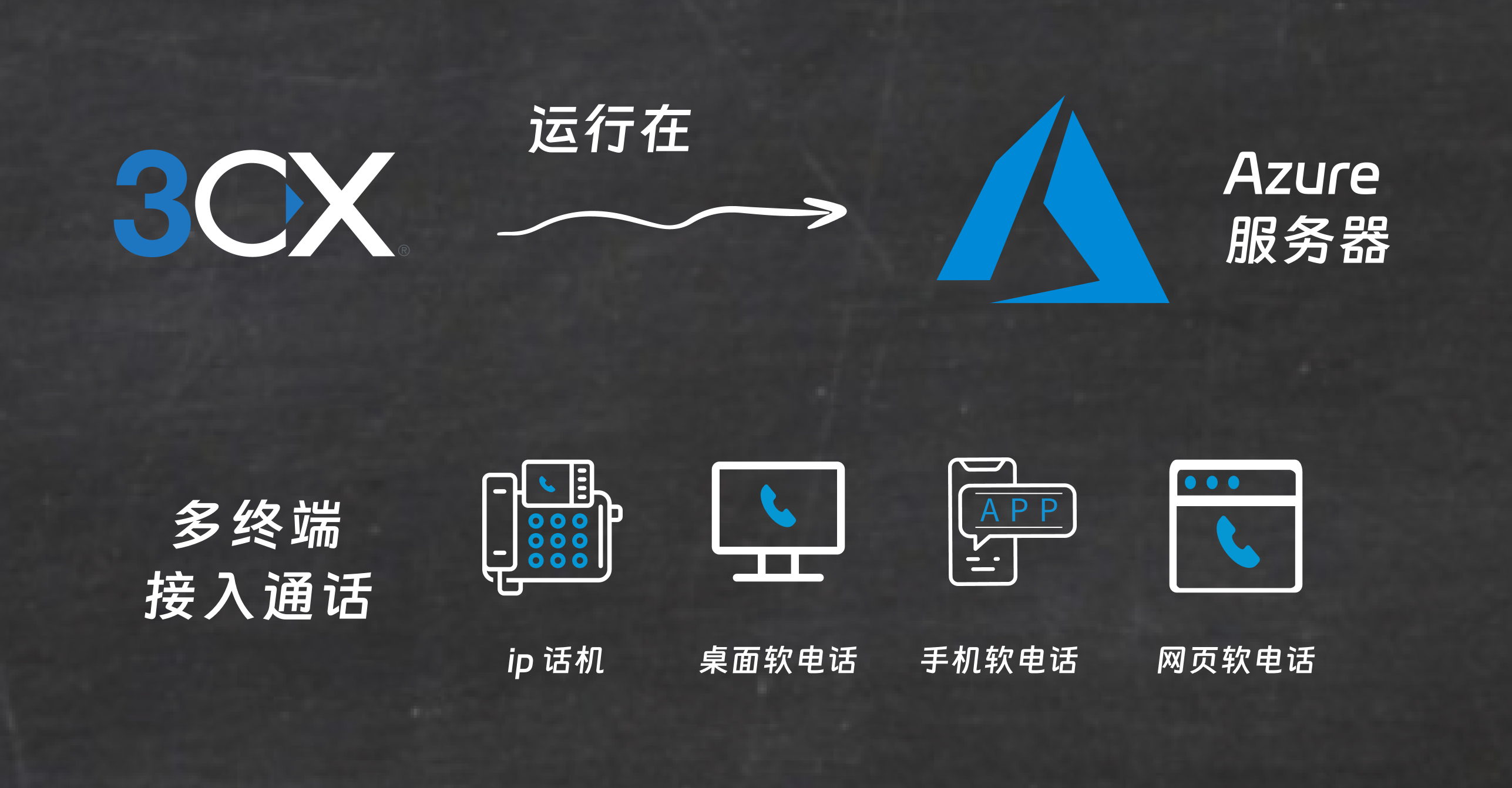 Microsoft Azure 中托管 3CX PBX