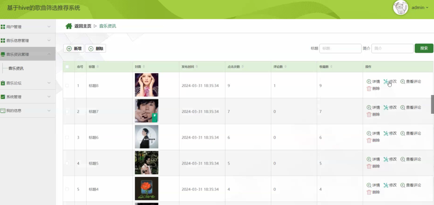基于大数据爬虫+Hive+SpringBoot+的歌曲筛选推荐与可视化大屏平台设计和实现(源码+论文+部署讲解等)