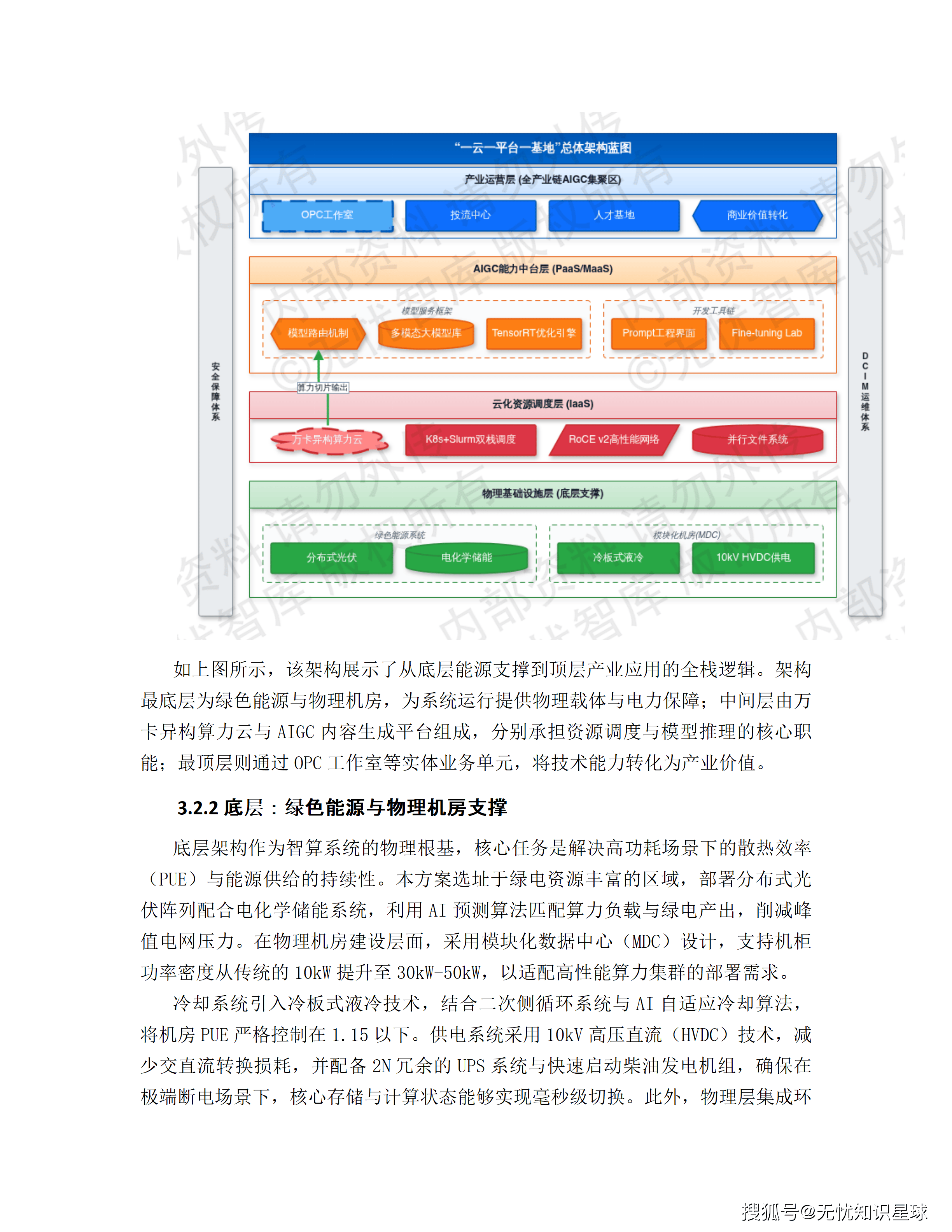 某市十五五AI漫剧动漫产业园规划布局与全产业链生态建设项目建设方案_30.png