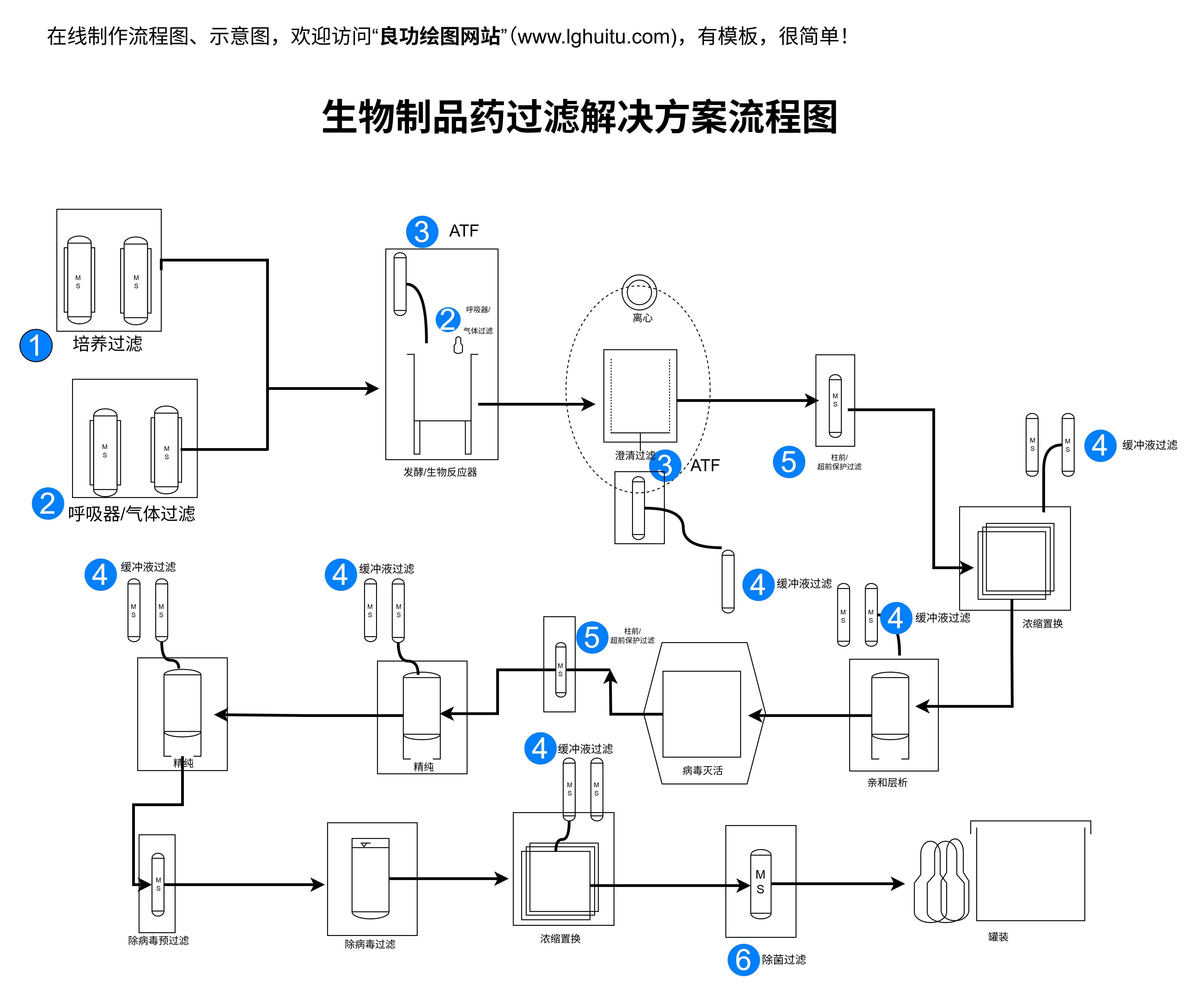 配图2