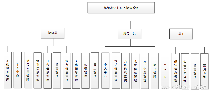c93b4506048c470aab40a10ec4a97f35.png