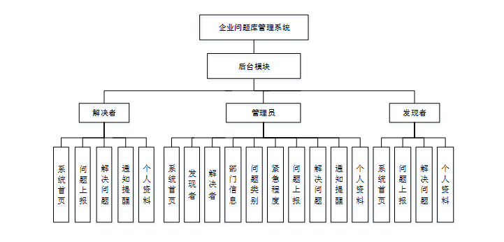 c93c88287036404985b589271e82f21d.png