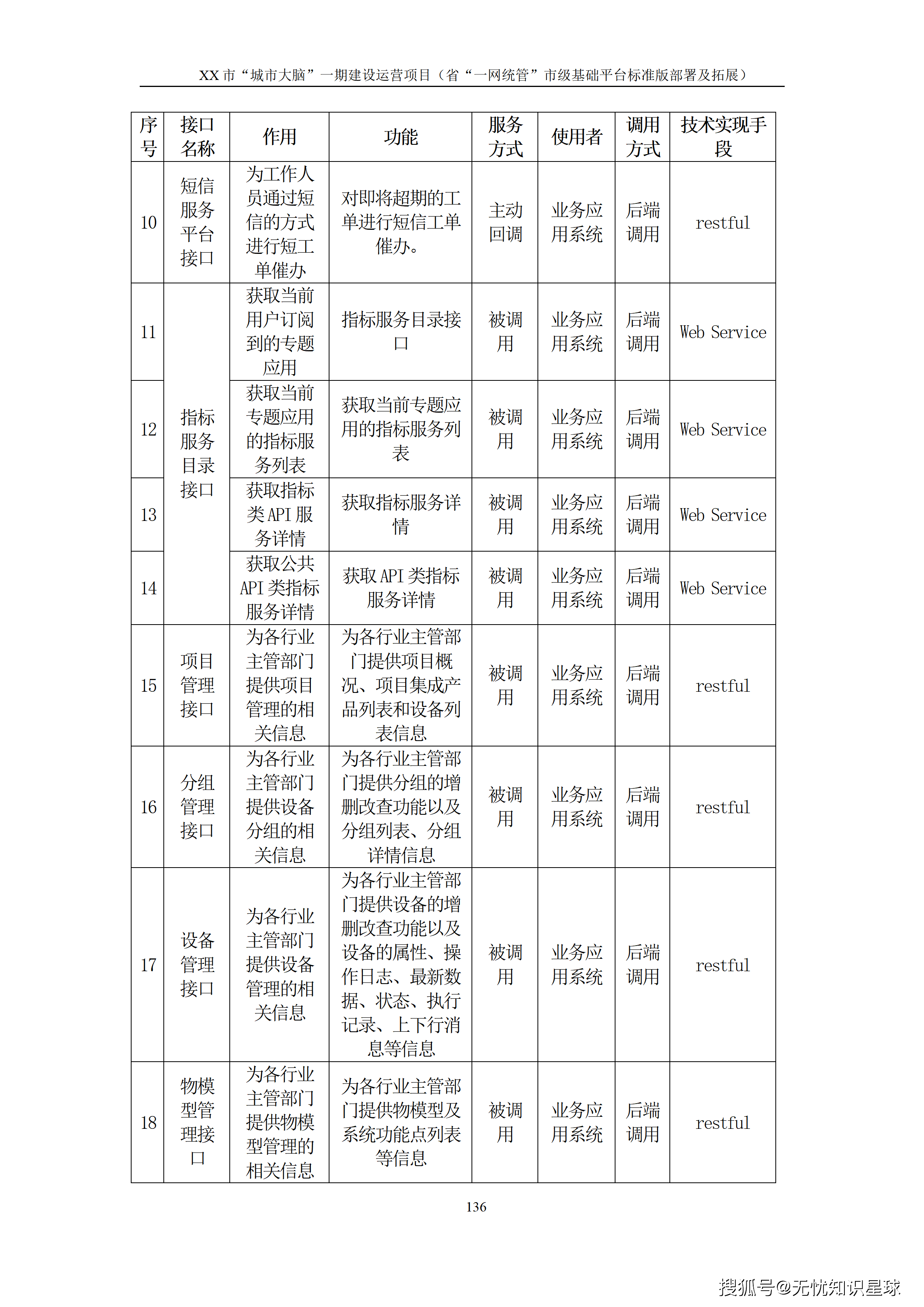 文章配图-141