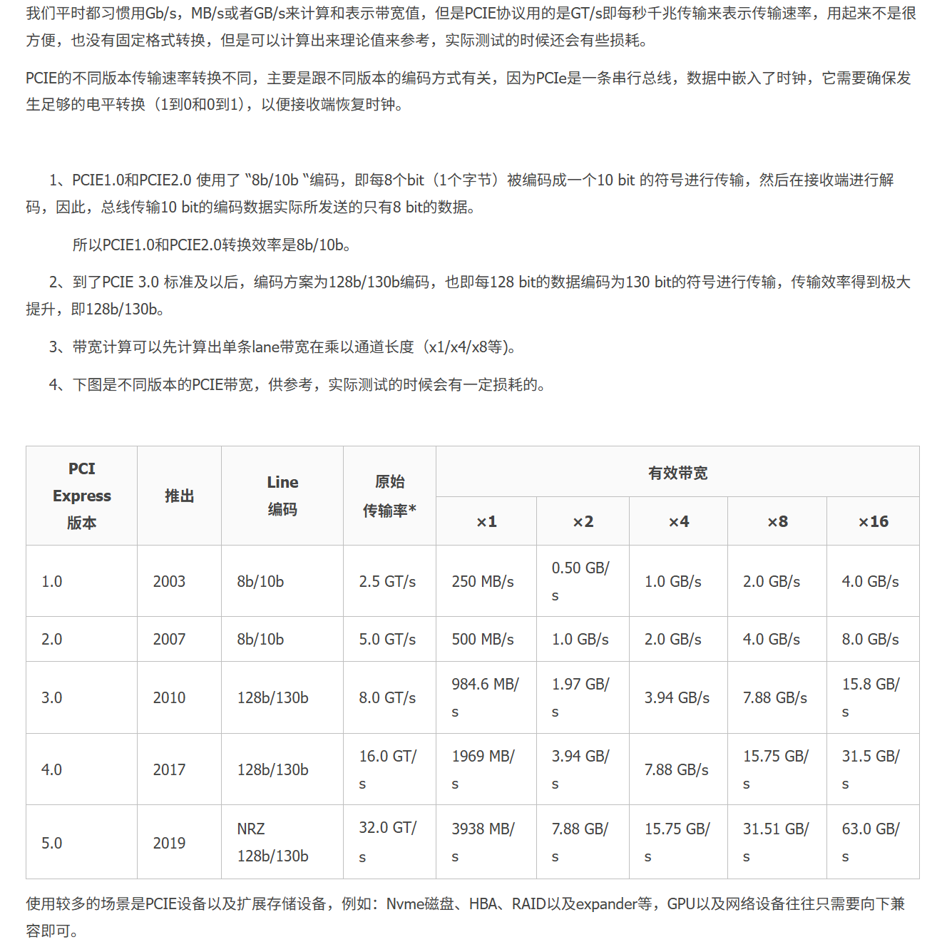 【硬件接口】PCIe协议全解析:理论带宽、链路能力、实际读写速率_pcie带宽-CSDN博客