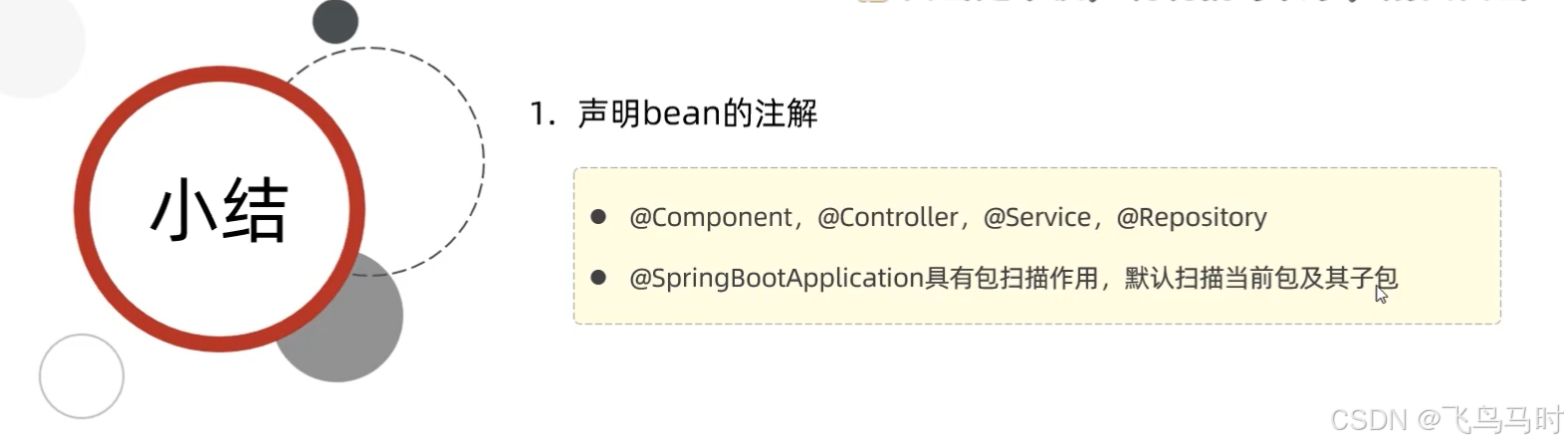 声明bean的注解总结