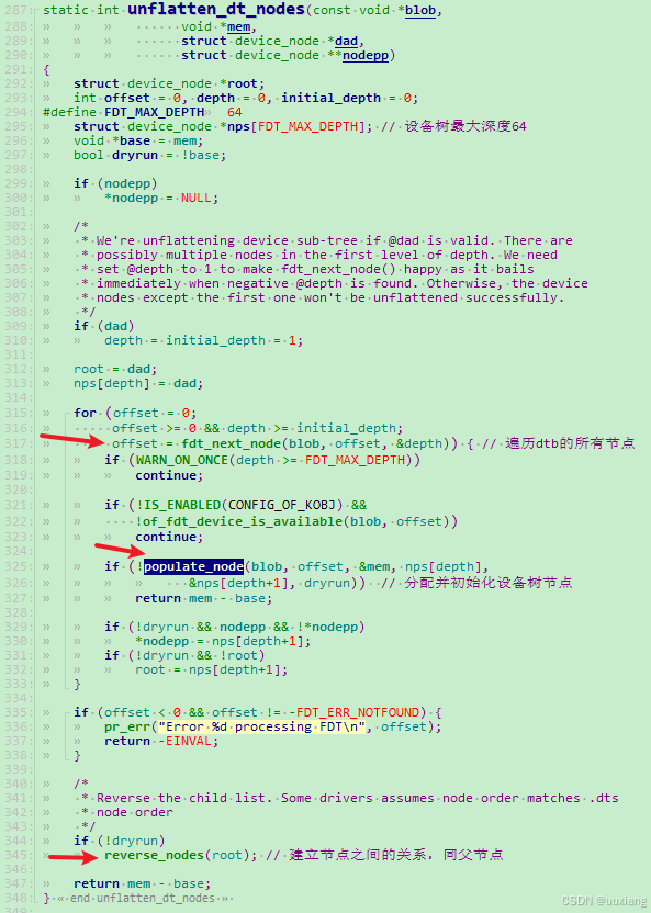 11 - 设备树 device tree_设备树查看工具-CSDN博客