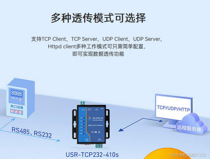 工业互联进阶之路：串口服务器与物联网技术的深度融合_工业互联网如何与物联网结合起来