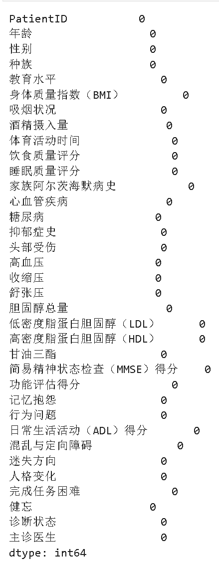 第37周————阿尔茨海默病诊断特征优化版(Pytorch)-CSDN博客