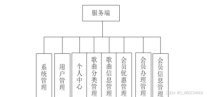 快应用是什么原理 c988eb137cff40a390c0e6909f1ea137.png