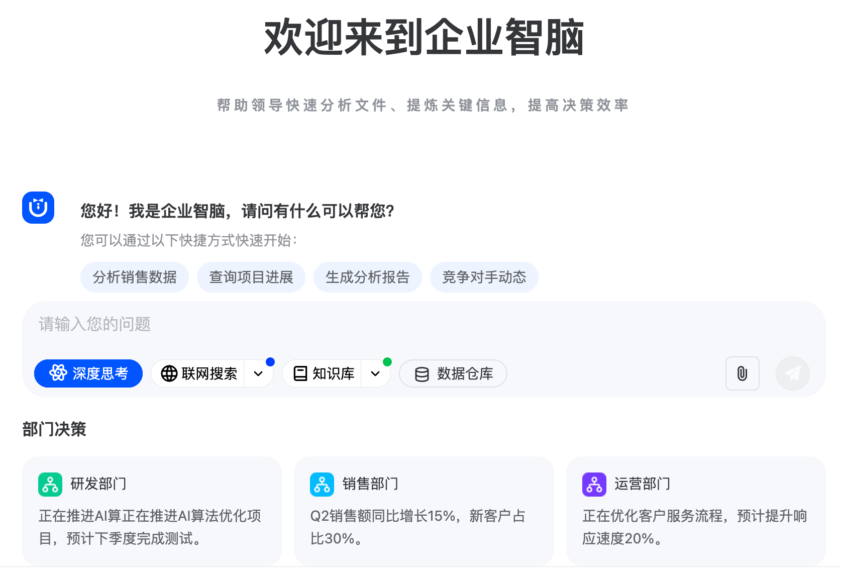 企业智脑决策中心