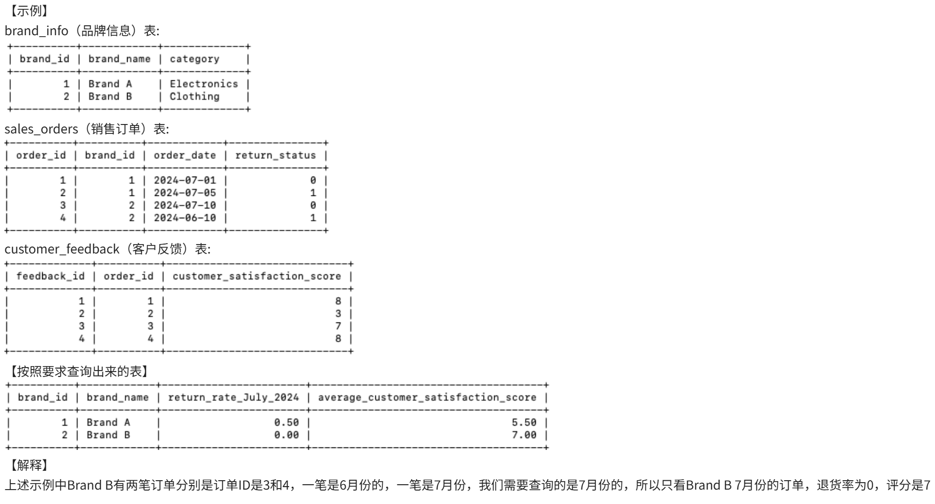 牛客网-SQL-大厂笔试真题刷题96-120题记录&解析_表:sales 用户102在产品1、2、3上花的钱最多-CSDN博客