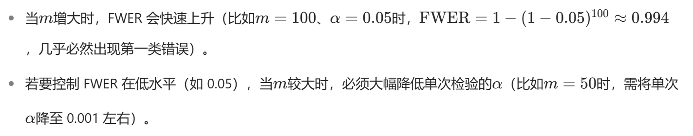 怎么使实验小鼠升血压大数据下的多重检验_https://www.jmylbn.com_新闻资讯_第13张