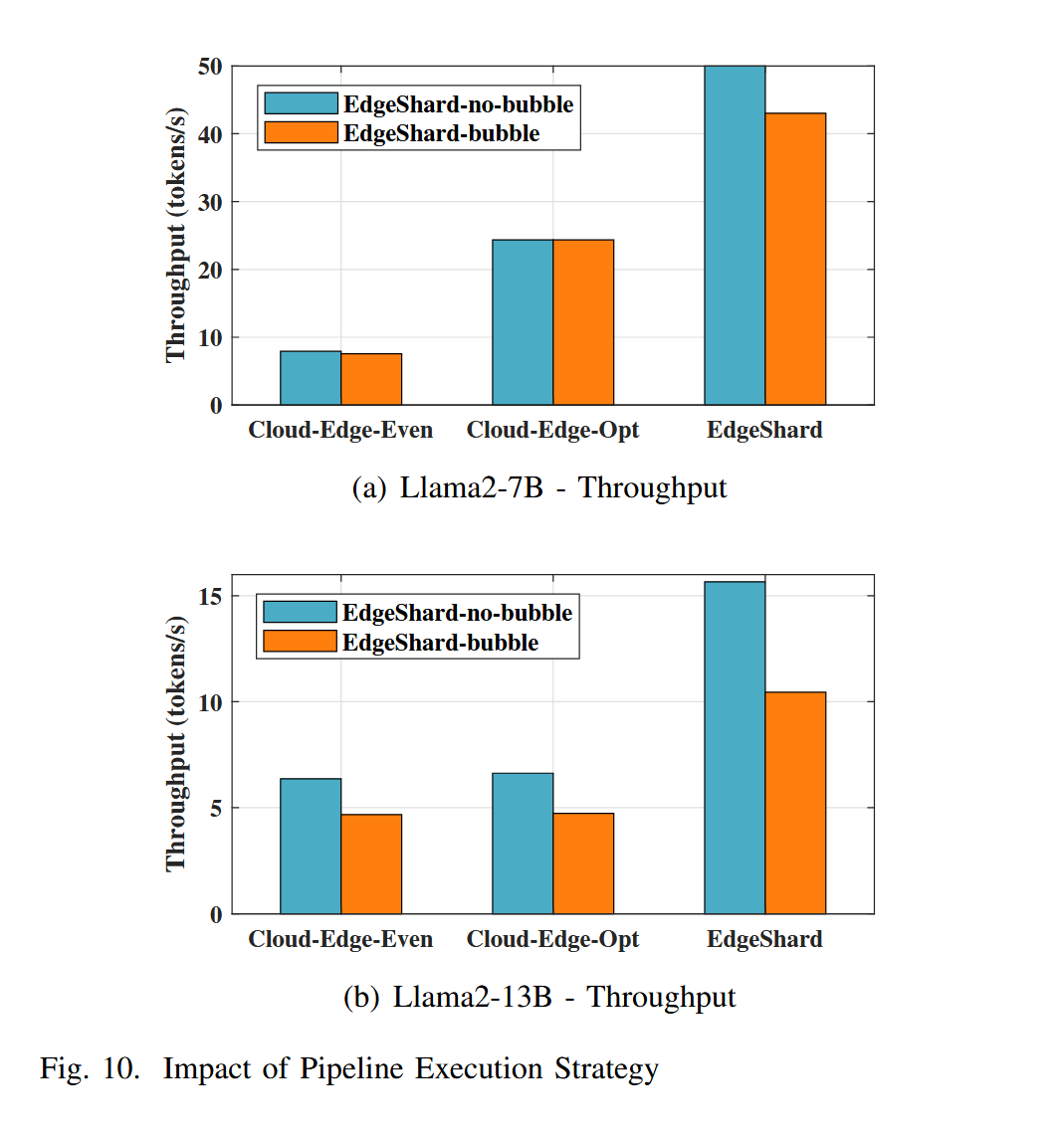 ![[Pasted image 20250509105842.png]]