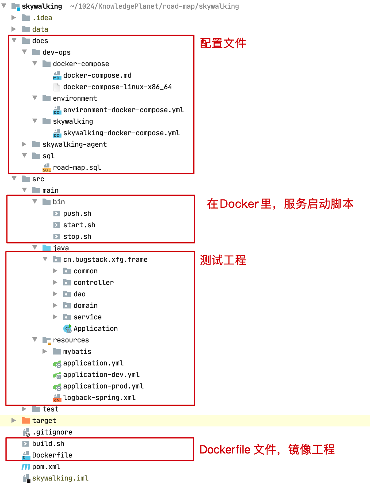 在进行下面的步骤前，请先下载 skywalking 监控工程；https://gitcode.net/KnowledgePlanet/road-map/skywalking(opens new window)