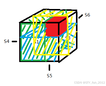 78