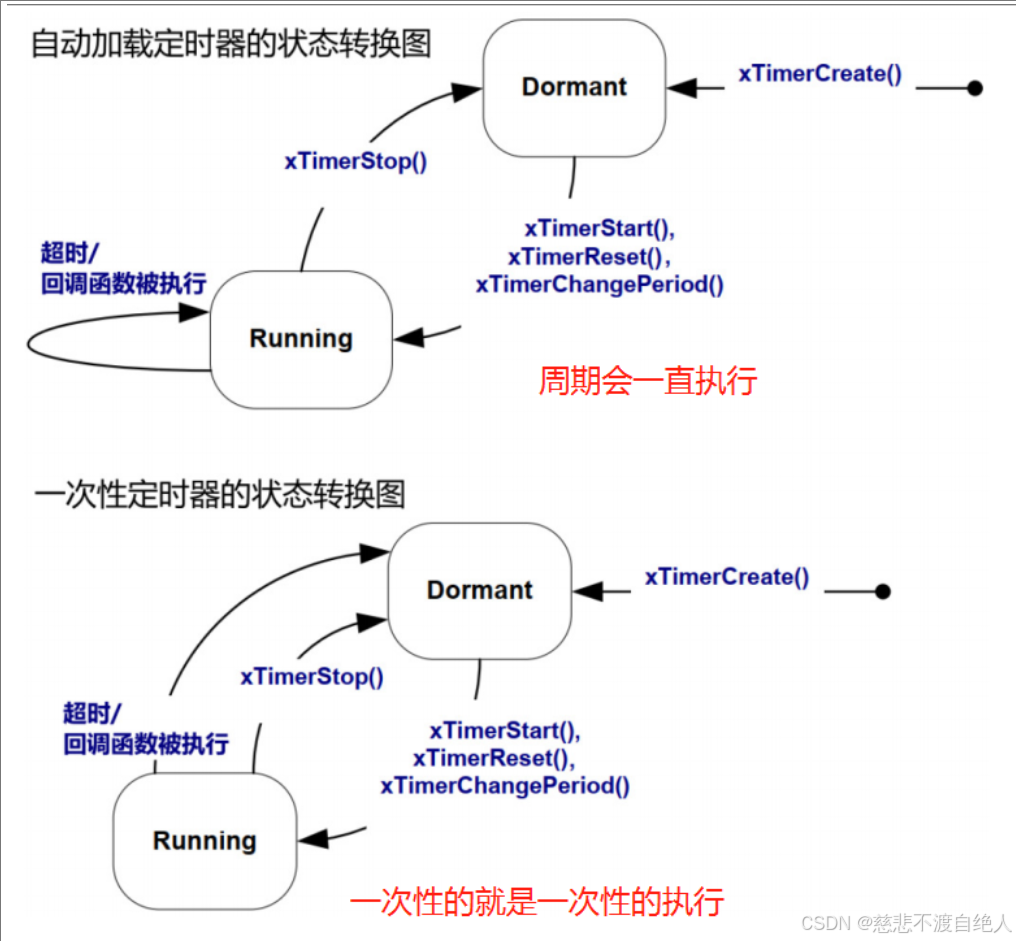 ![[Pasted image 20250812203956.png]]