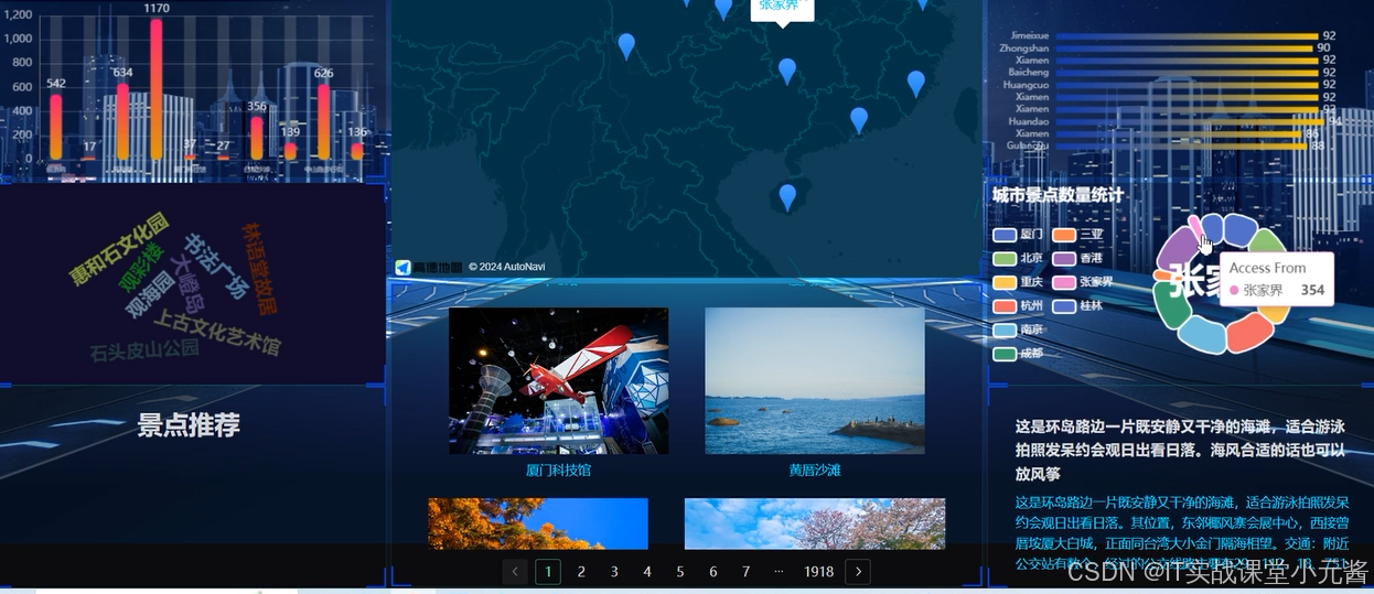 计算机毕设源码 大数据深度学习 基于python实现的旅游城市关键词分析系统-CSDN博客