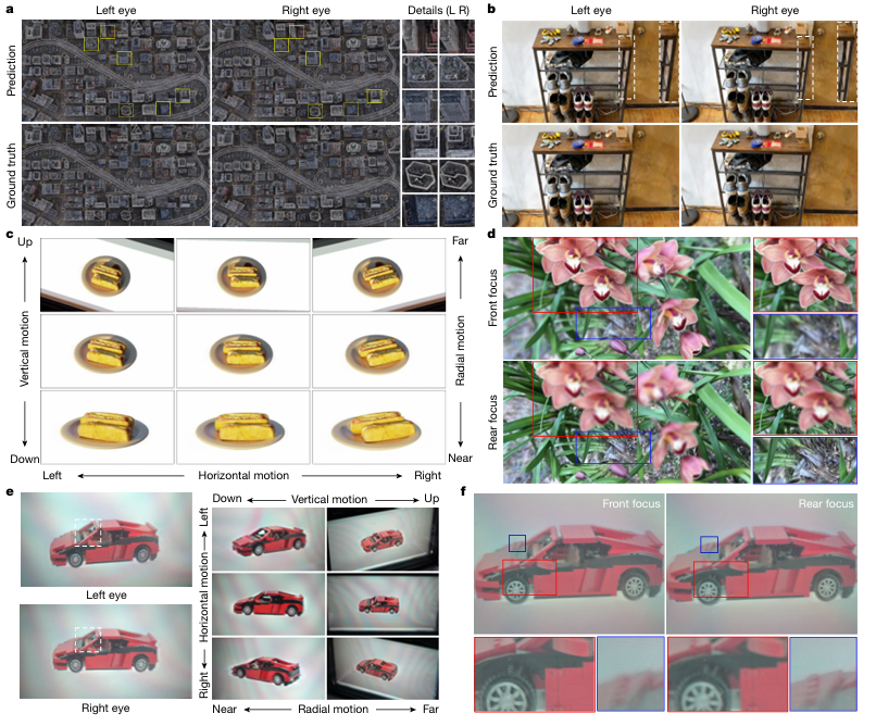 EyeReal 的全视差裸眼 3D 演示