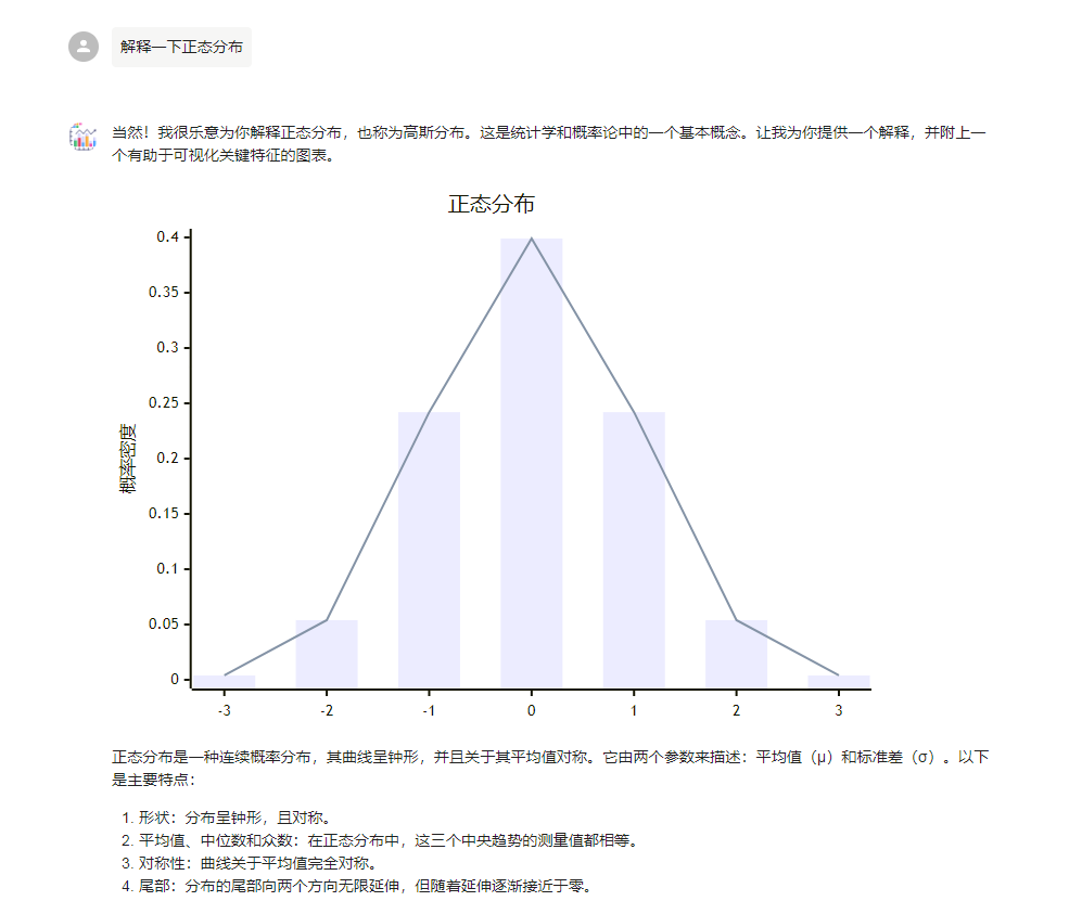 正态分布图测试