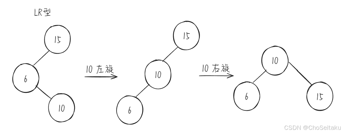 ![[Pasted image 20250320224233.png]]