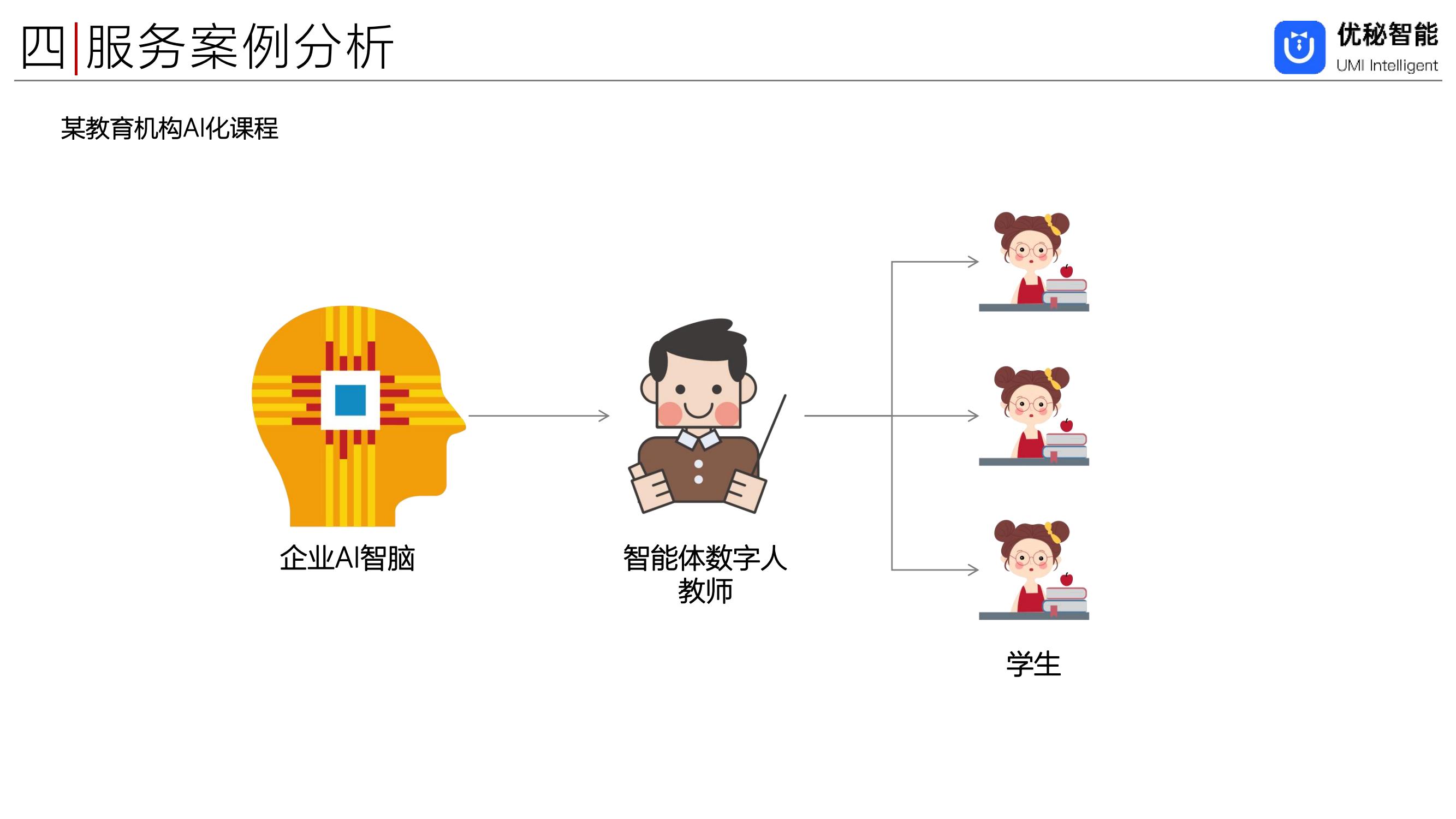 专家系统知识库核心架构解析_知识库系统的整体架构与逻辑-CSDN博客