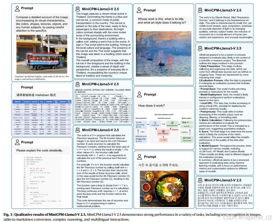 MiniCPM-V：Efficient GPT-4V level multimodal large language model for ...