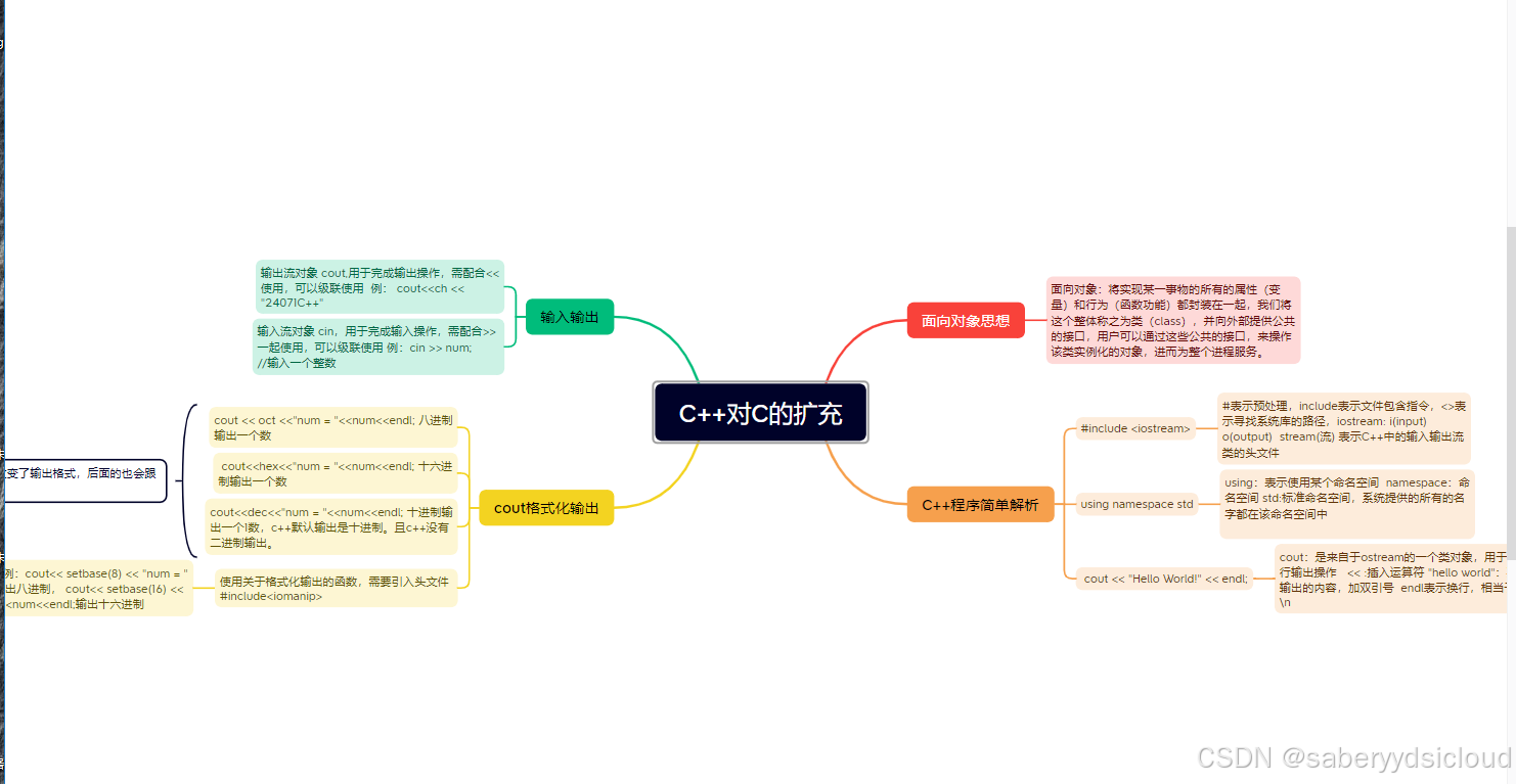 Word C++(9.18)-CSDN博客