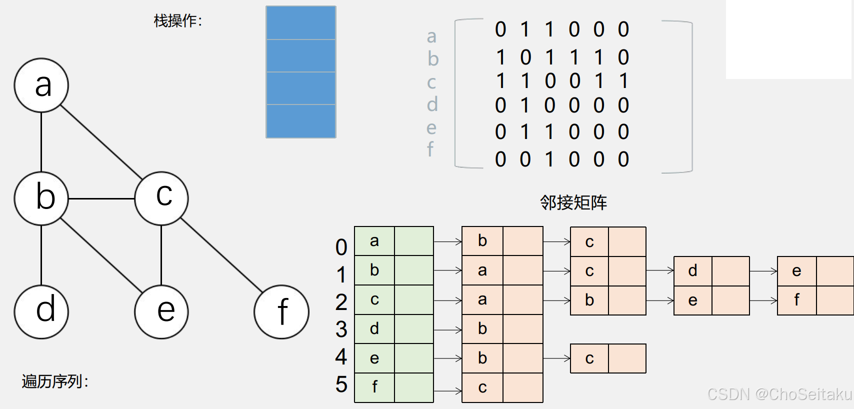 ![[Pasted image 20251001083350.png]]