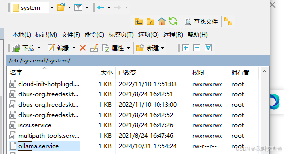 效果图