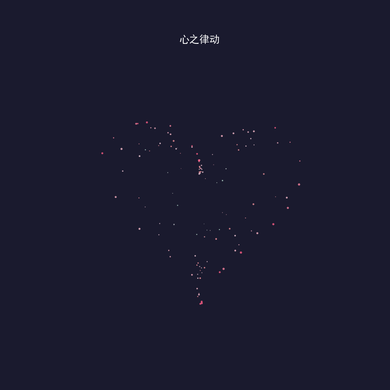 【创意代码分享】用Python绘制跳动的心形粒子动画_python爱心粒子特效-CSDN博客