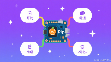文章图片