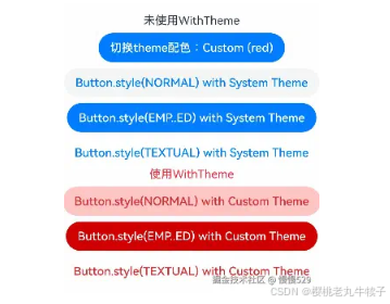 外链图片转存失败,源站可能有防盗链机制,建议将图片保存下来直接上传