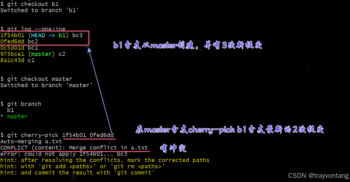 git cherry-pick说明