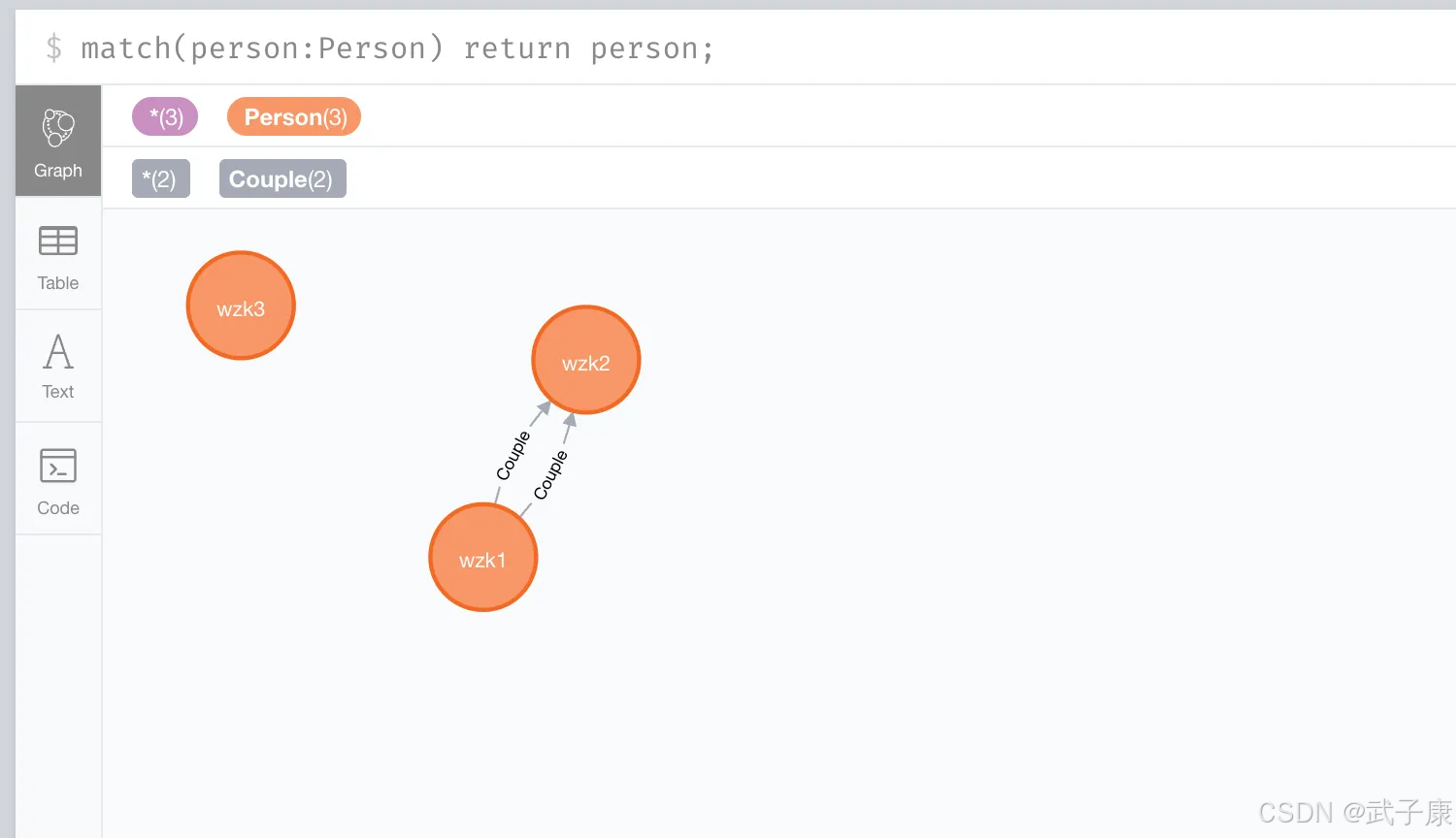 Neo4j 查询结果图