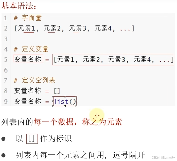 python学习笔记——数据容器_python修改列表元素-CSDN博客