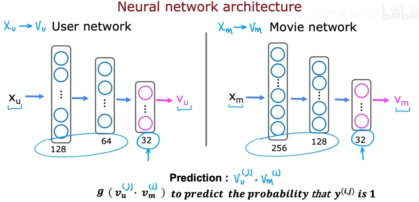 [在此处插入图片6]