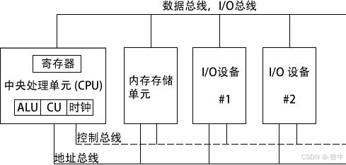 cb14b388b4d3442abeca1b07d7fef390.png